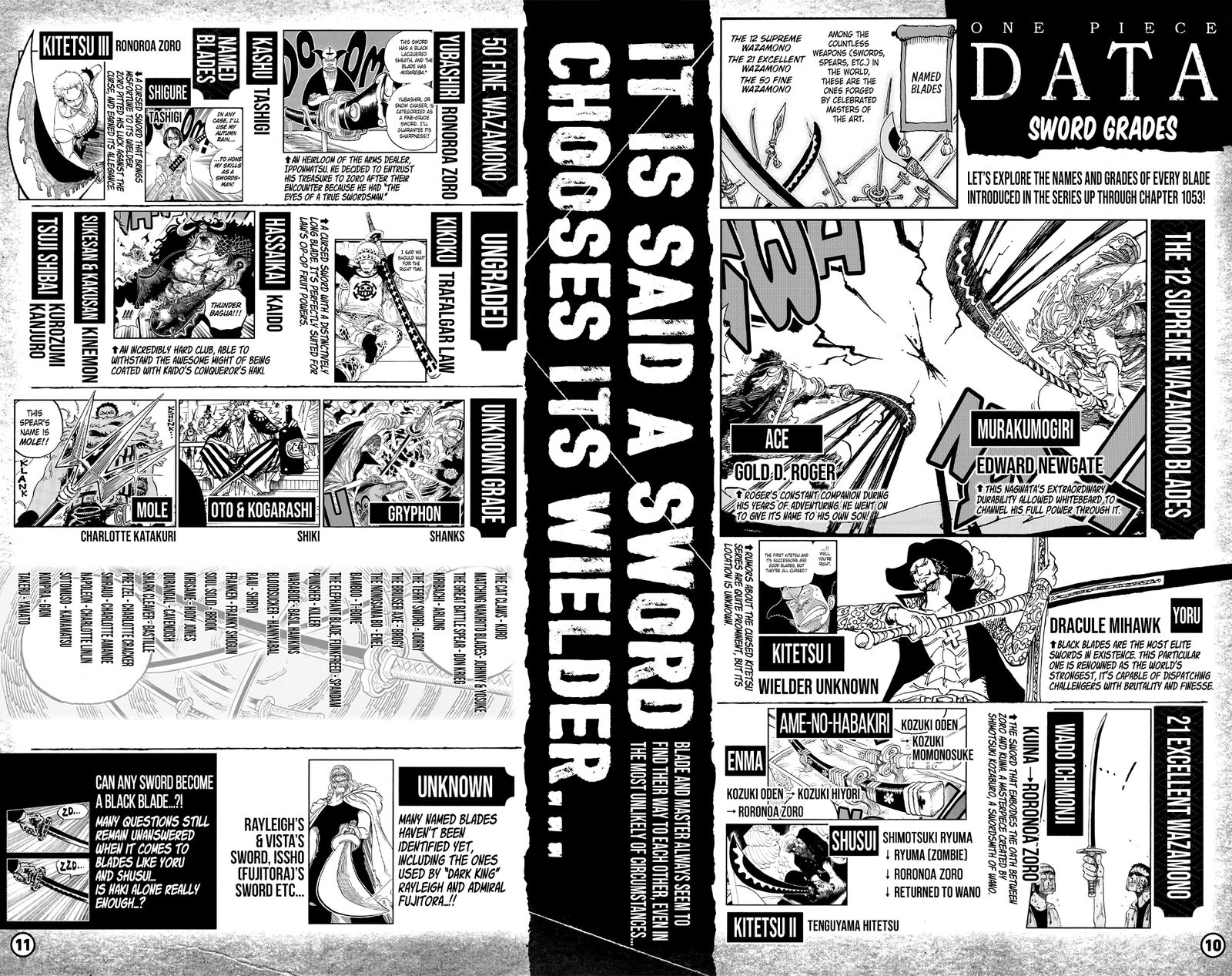 One Piece Chapter 1053b — page 7