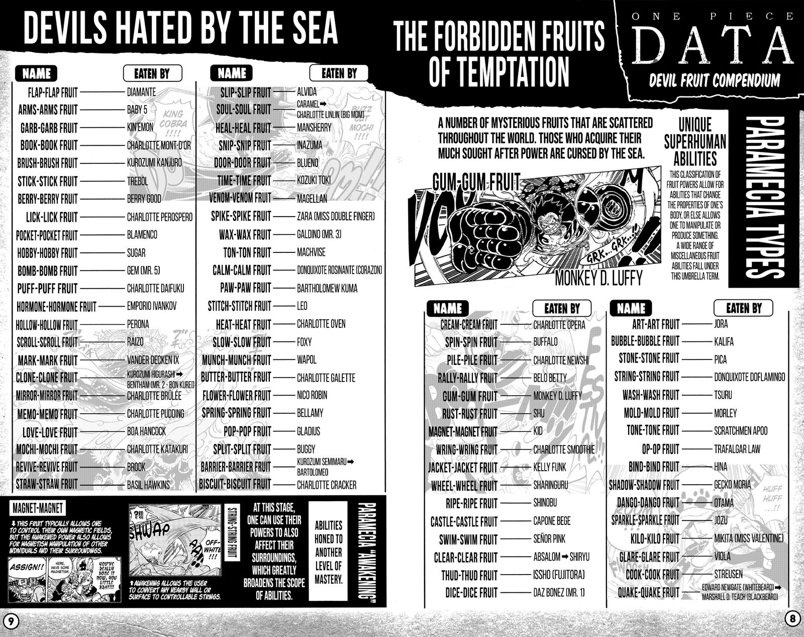 One Piece Chapter 1053c — page 6