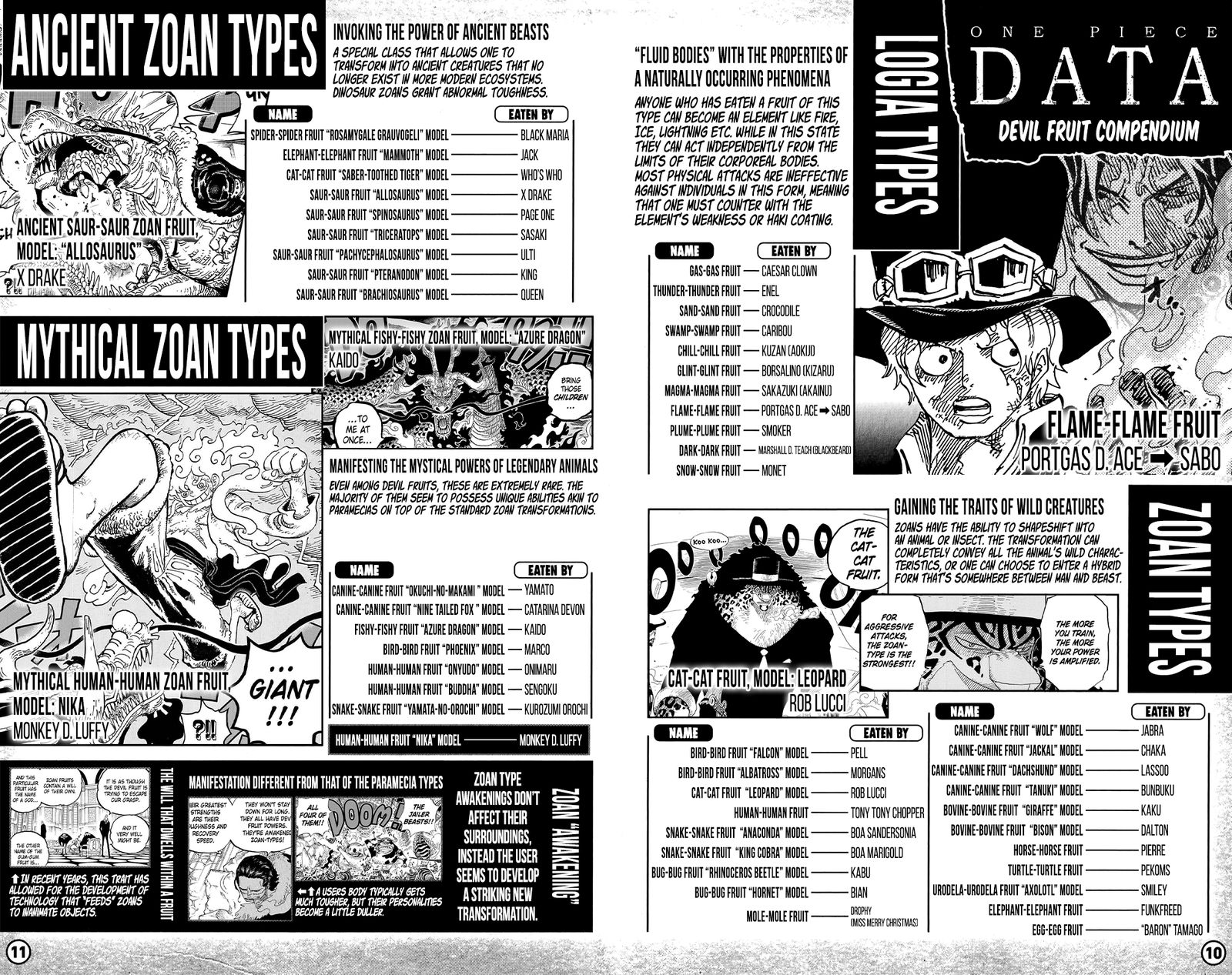 One Piece Chapter 1053c — page 7