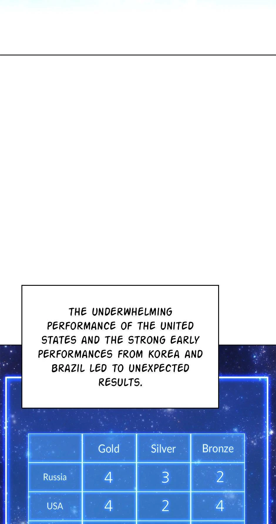 Overgeared Chapter 218 — page 50
