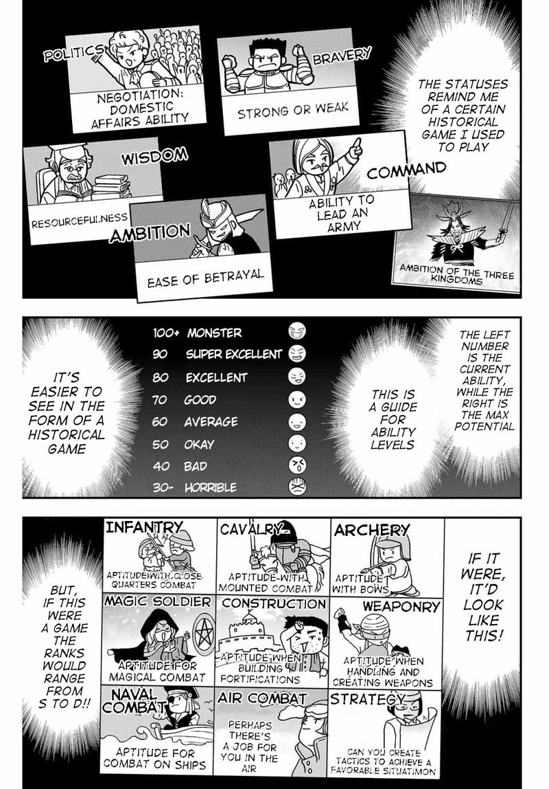 Reincarnated as an Aristocrat with an Appraisal Skill Chapter 1 — page 18
