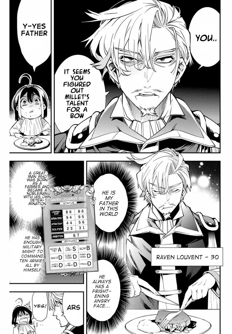 Reincarnated as an Aristocrat with an Appraisal Skill Chapter 1 — page 26
