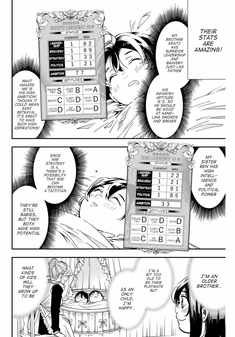 Reincarnated as an Aristocrat with an Appraisal Skill Chapter 11 — page 14