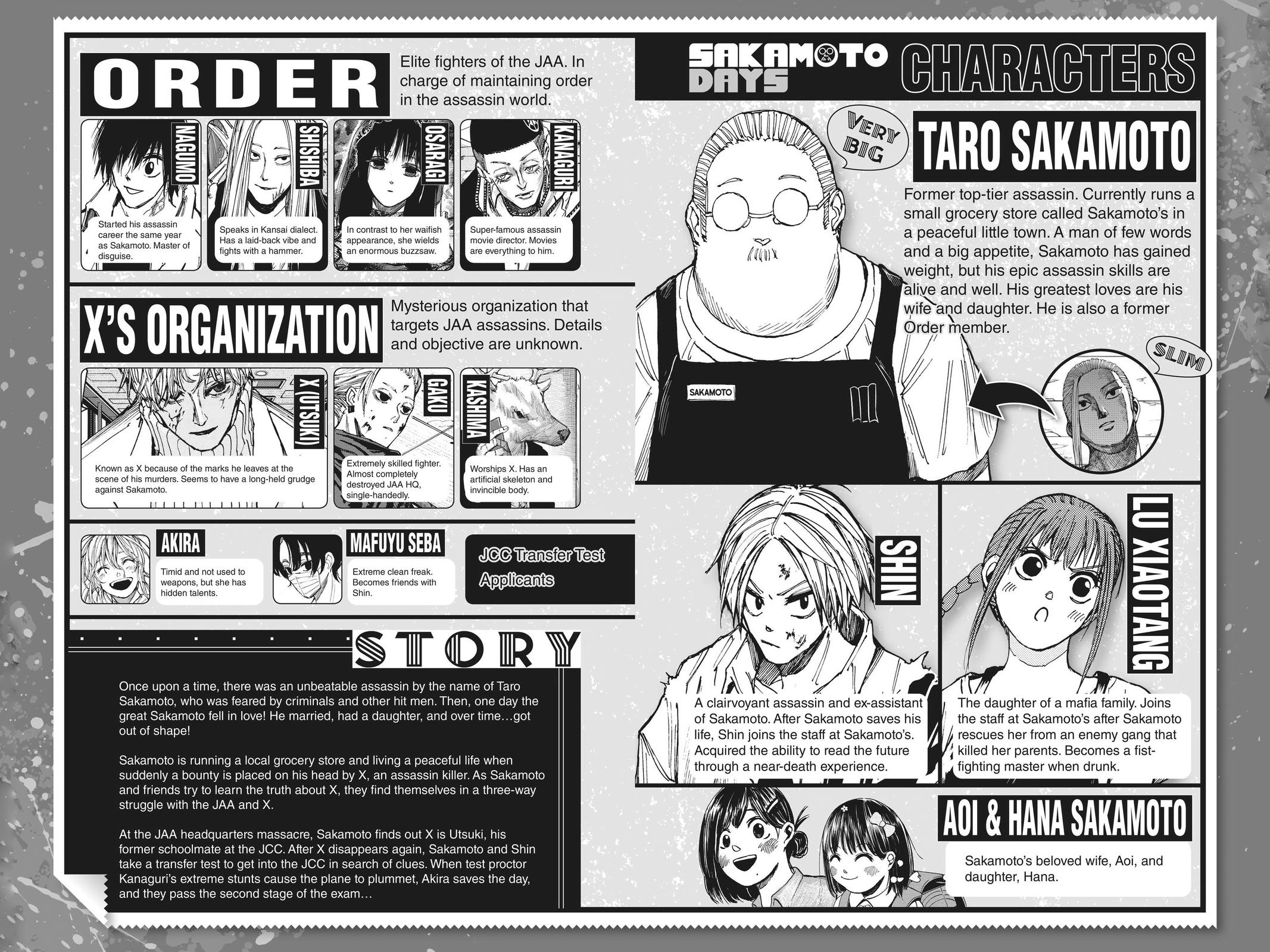 Sakamoto Days Chapter 62 — page 3