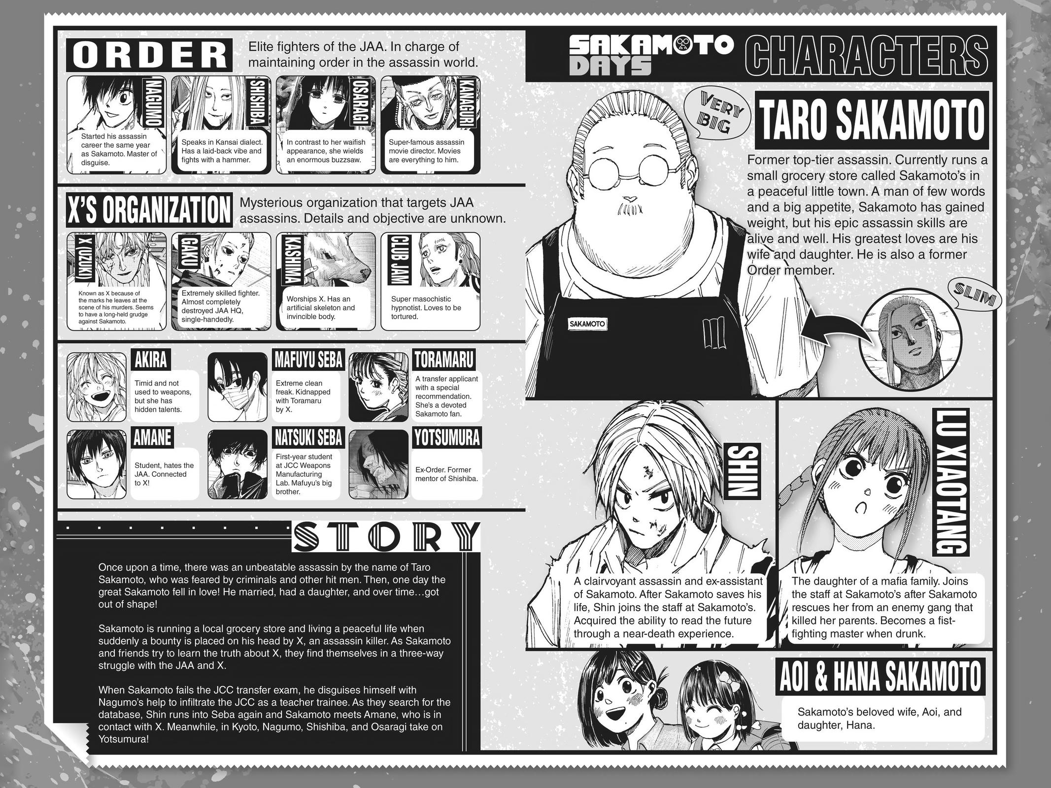 Sakamoto Days Chapter 80 — page 5