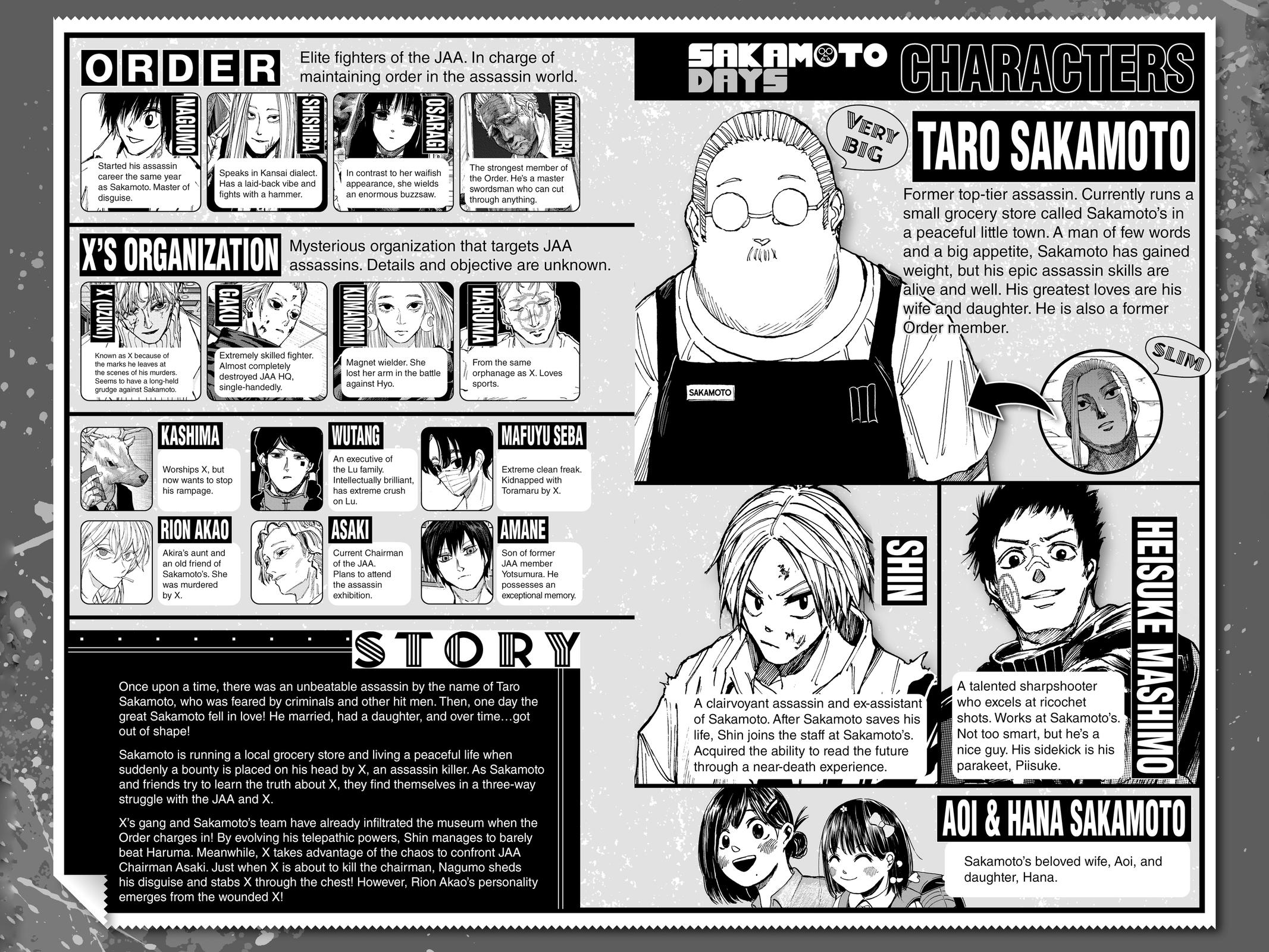 Sakamoto Days Chapter 162 — page 5