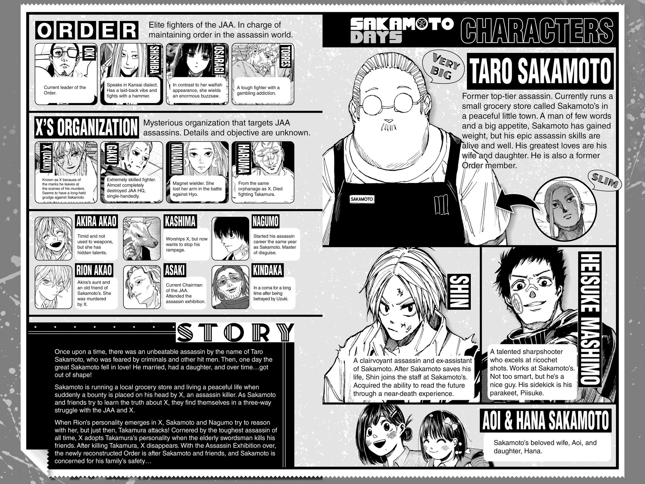 Sakamoto Days Chapter 171 — page 5