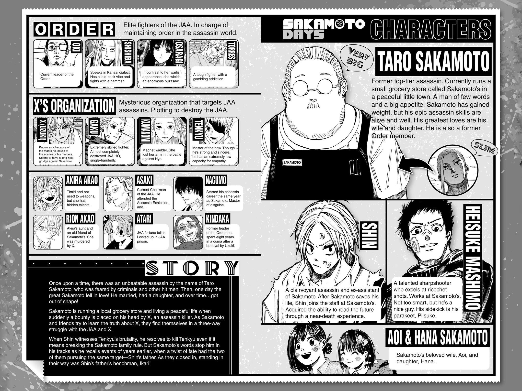 Sakamoto Days Chapter 200 — page 5