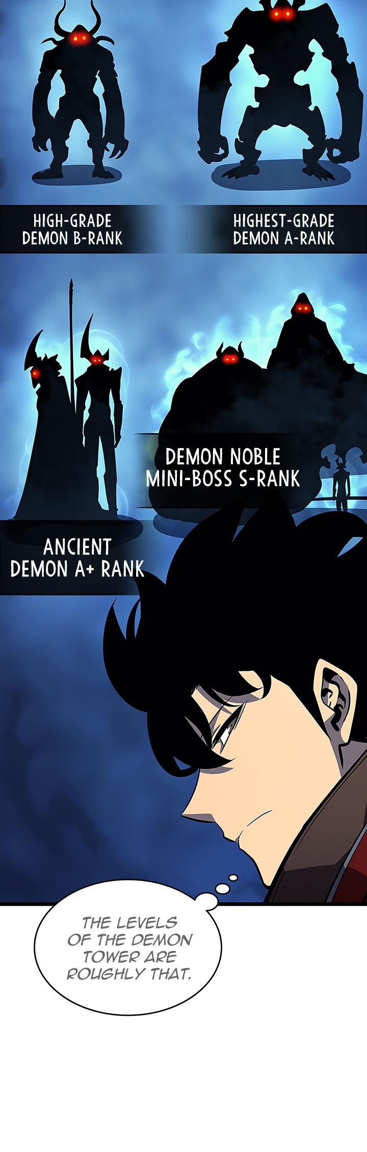Solo Leveling Chapter 82 — page 7