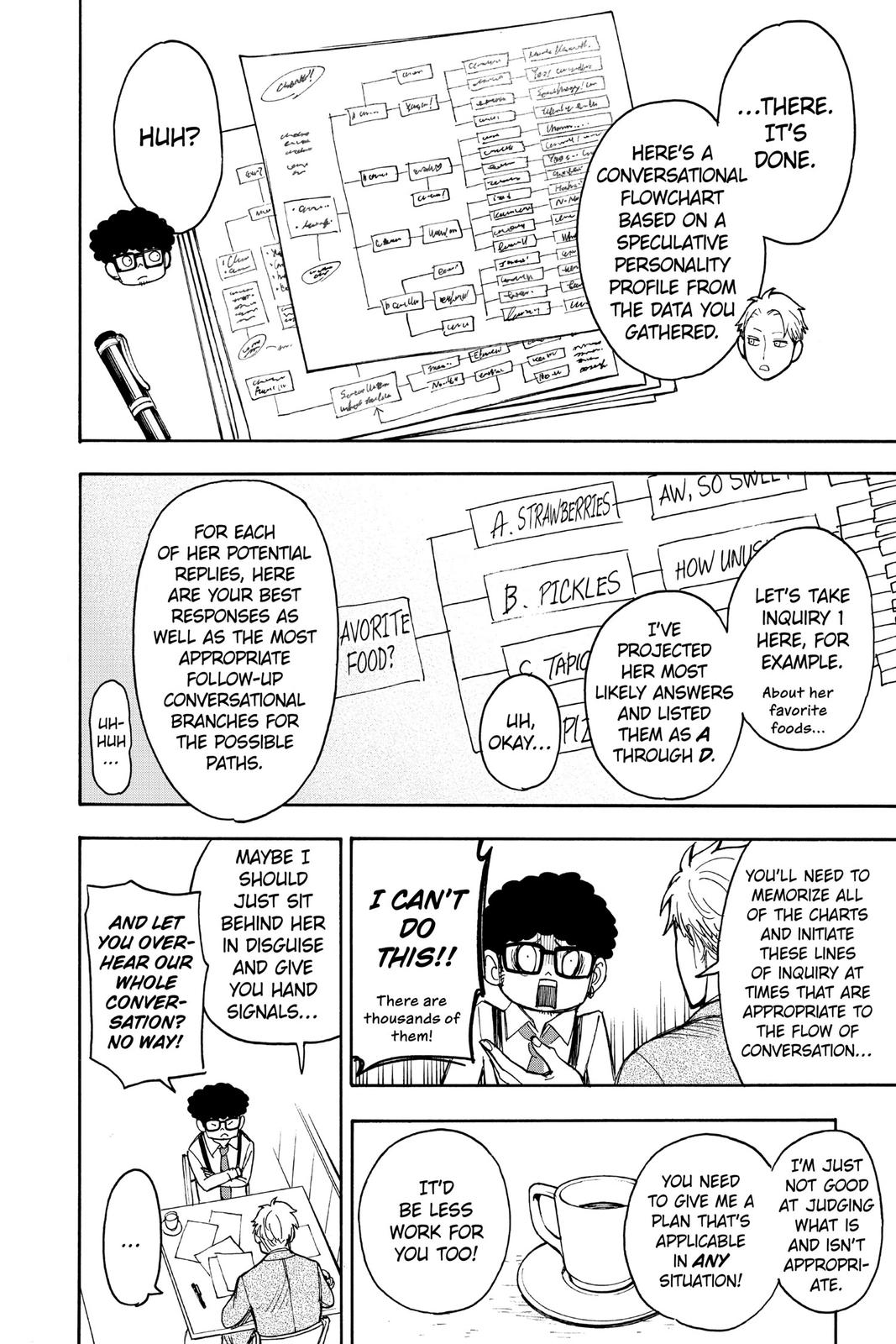 Spy x Family Chapter 23.6 — page 4