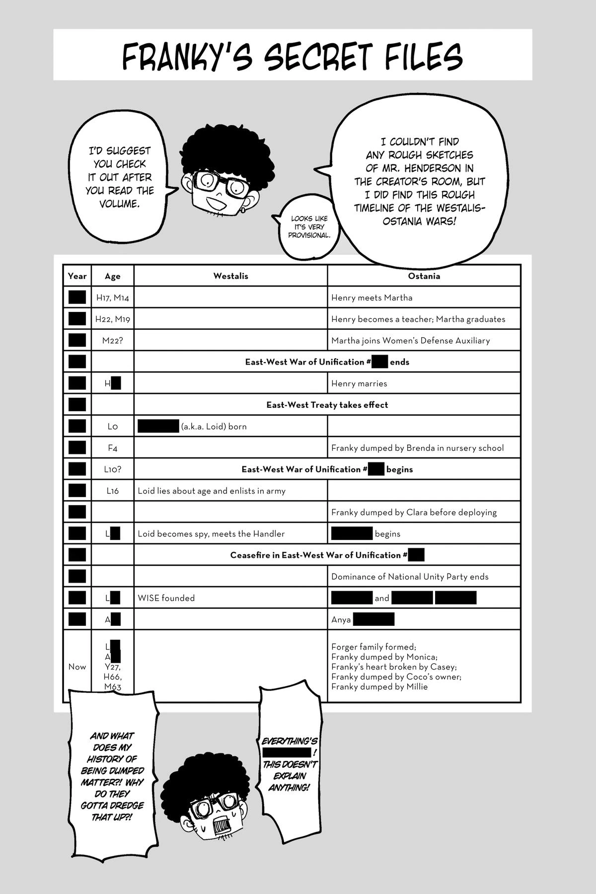 Spy x Family Chapter 99.5 — page 17