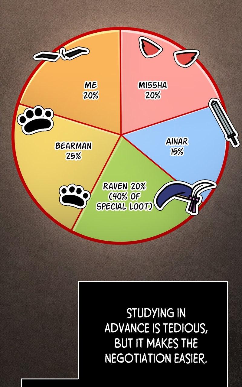 Surviving the Game as a Barbarian Chapter 107 — page 120