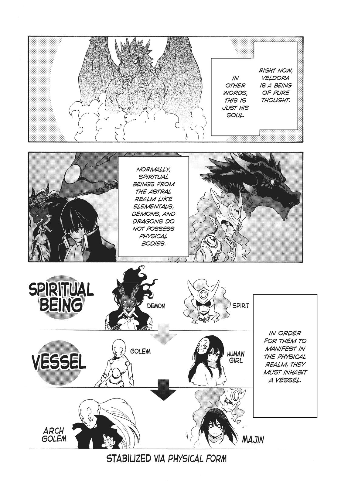 That Time I Got Reincarnated as a Slime Chapter 71 — page 29
