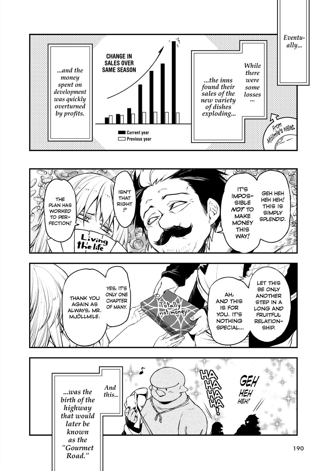 That Time I Got Reincarnated as a Slime Chapter 87.5 — page 10