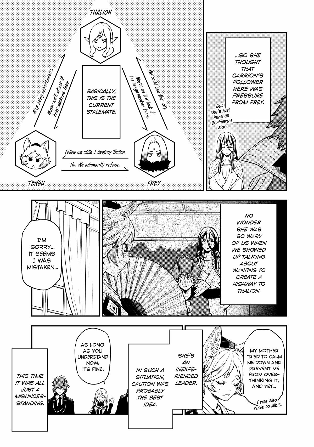 That Time I Got Reincarnated as a Slime Chapter 106 — page 35