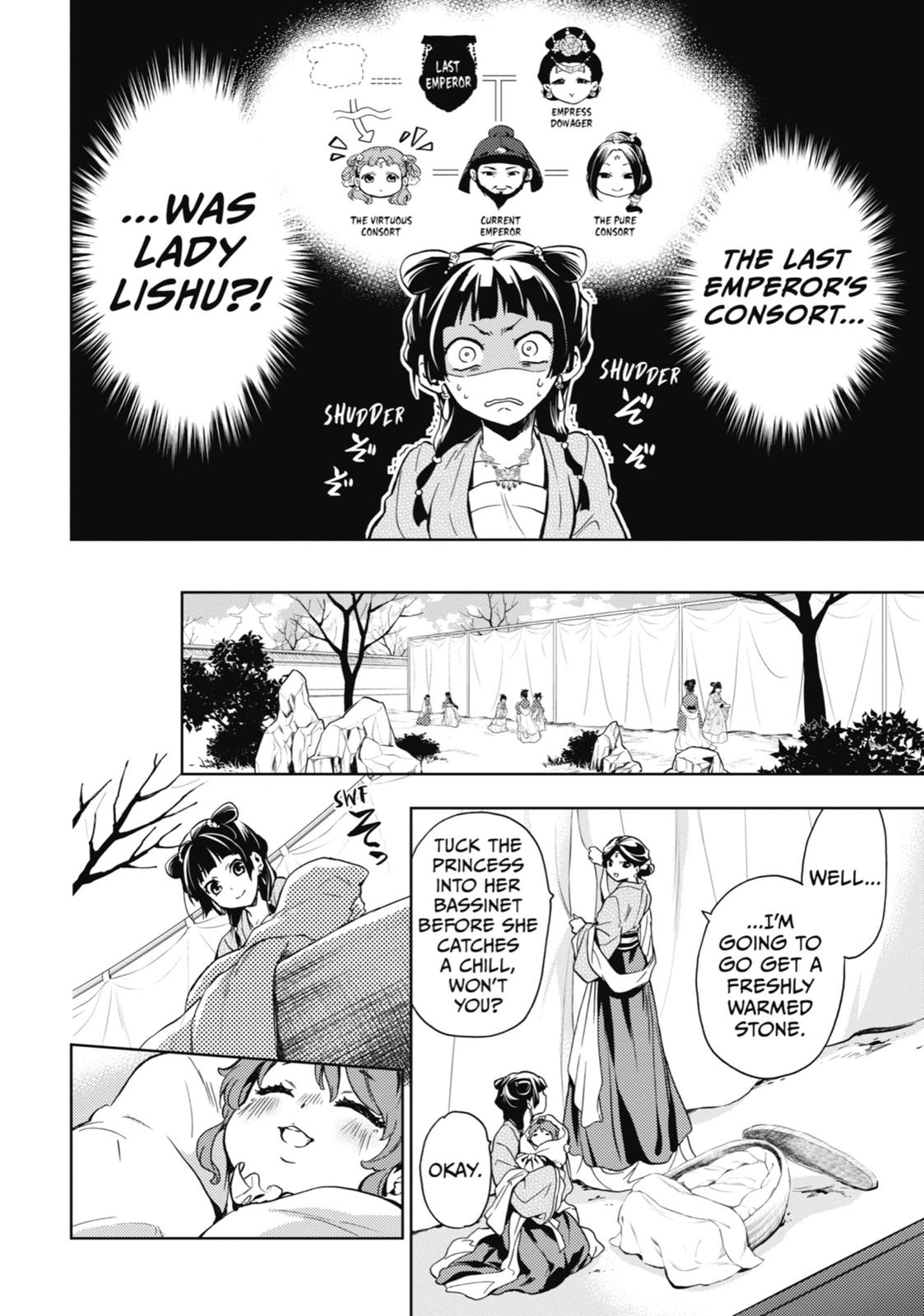 The Apothecary Diaries Chapter 7 — page 15