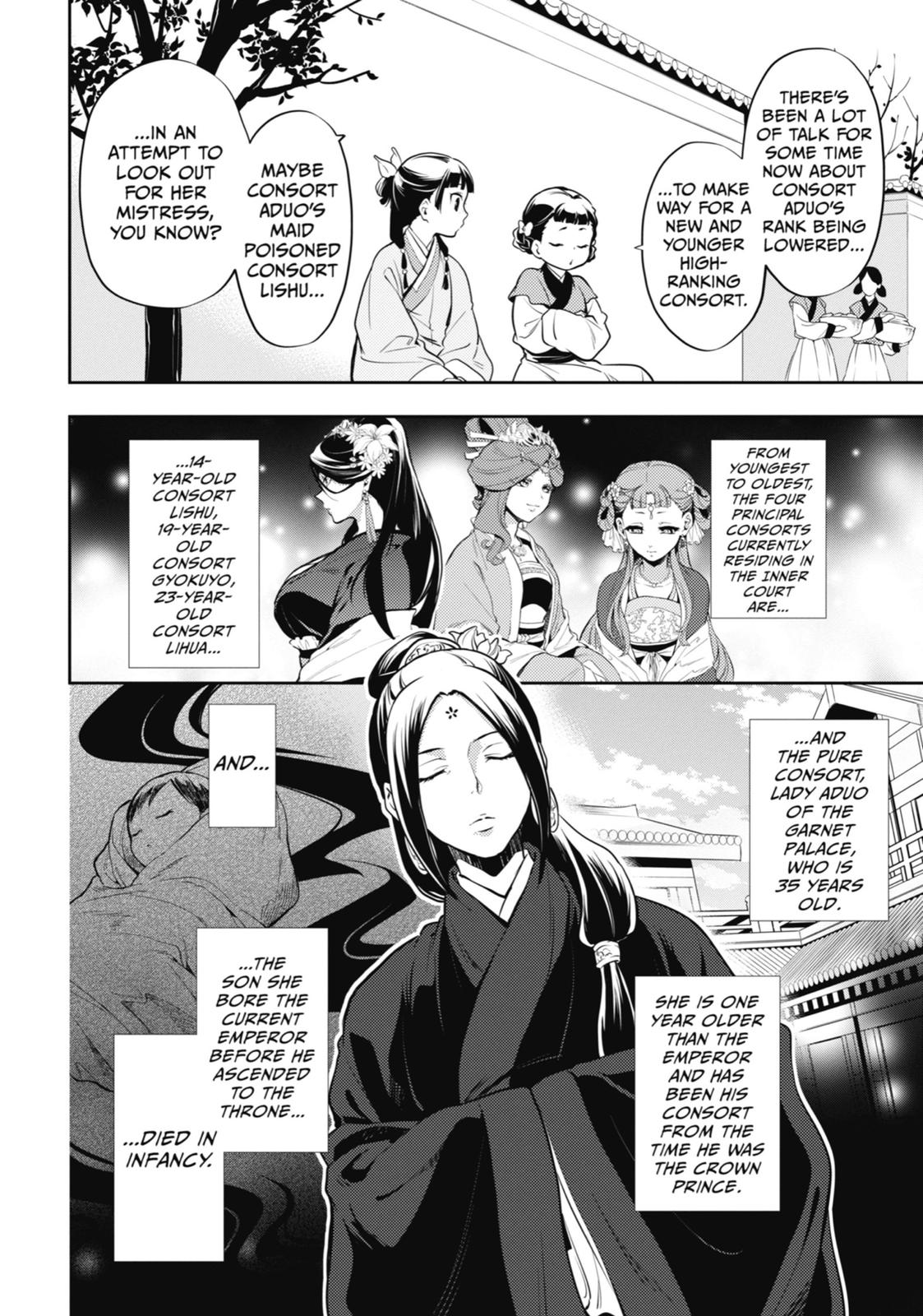 The Apothecary Diaries Chapter 15 — page 20