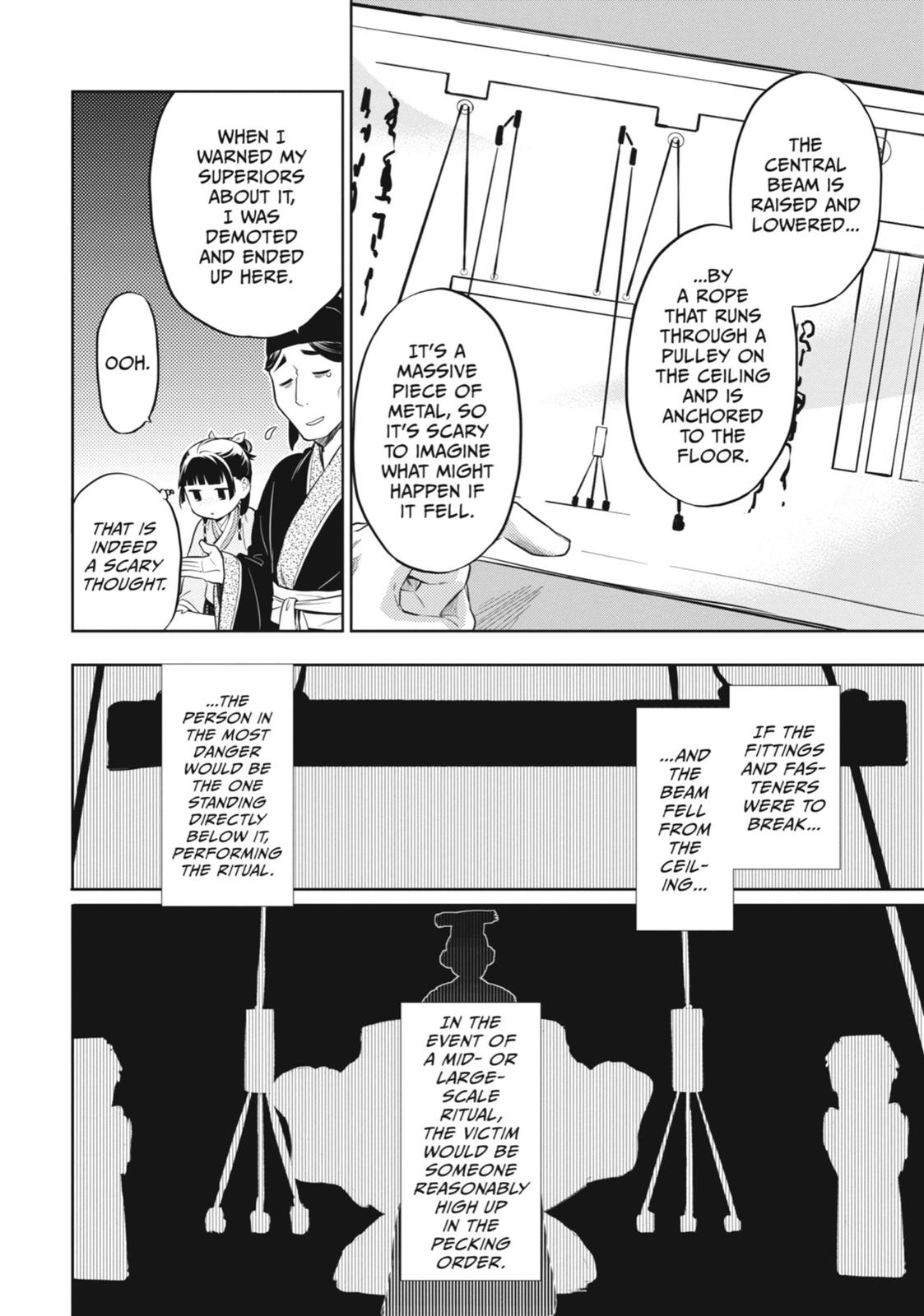 The Apothecary Diaries Chapter 32 — page 6