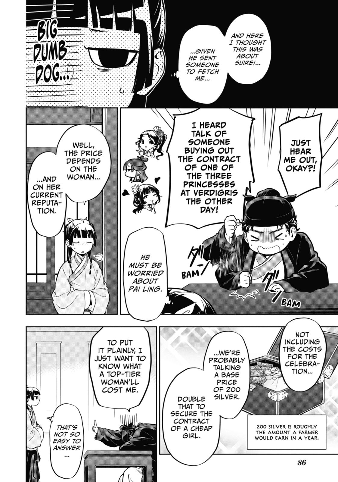 The Apothecary Diaries Chapter 35 — page 22