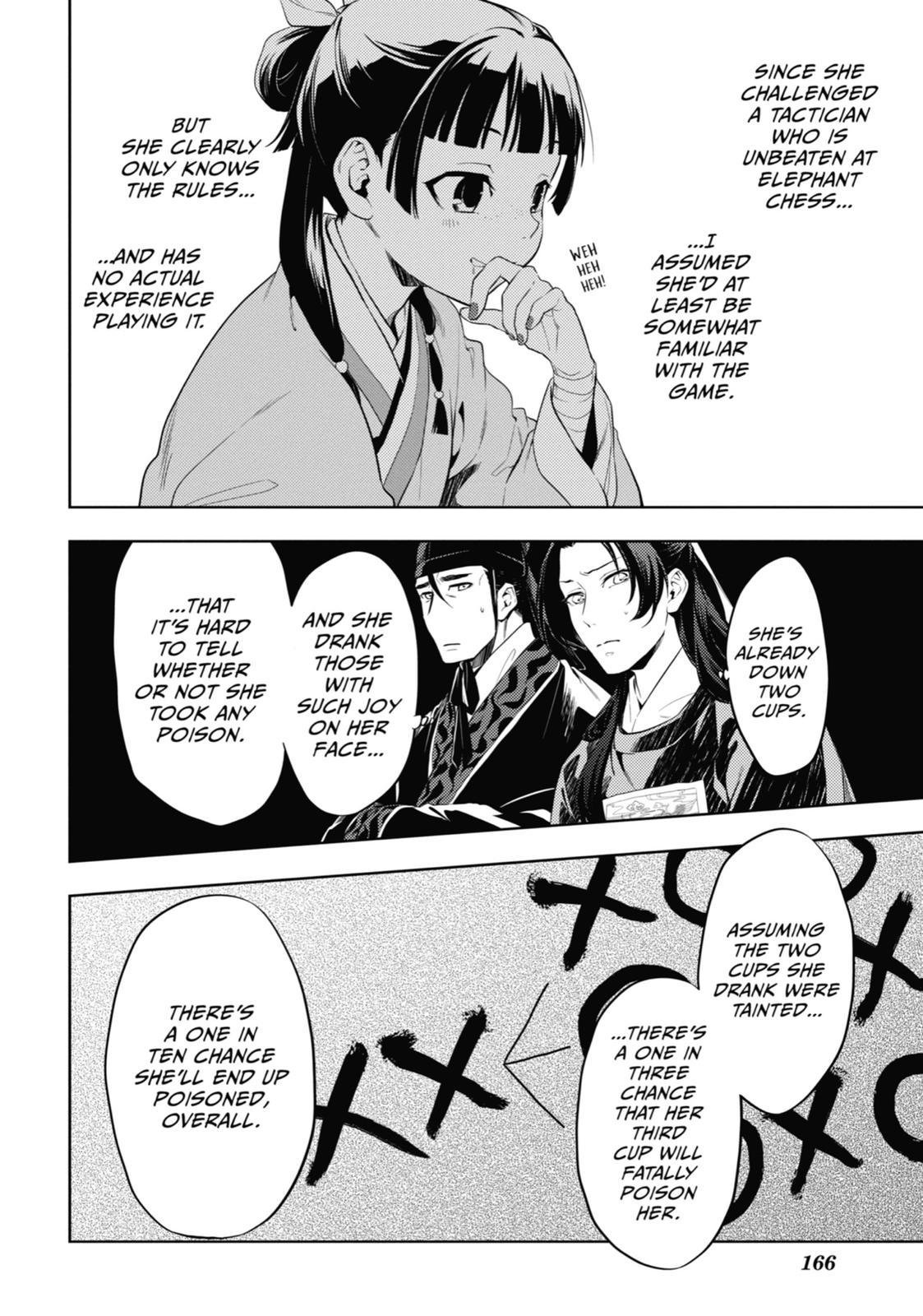 The Apothecary Diaries Chapter 36 — page 46