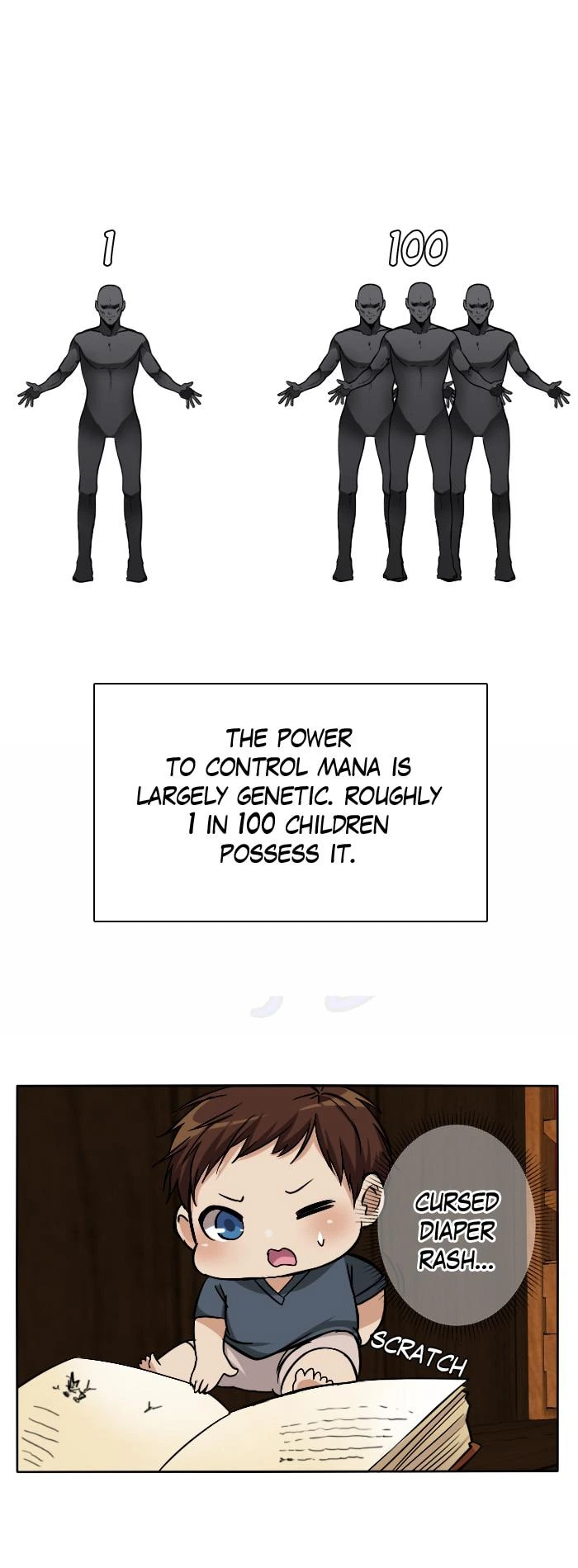 The Beginning After the End Chapter 2 — page 40