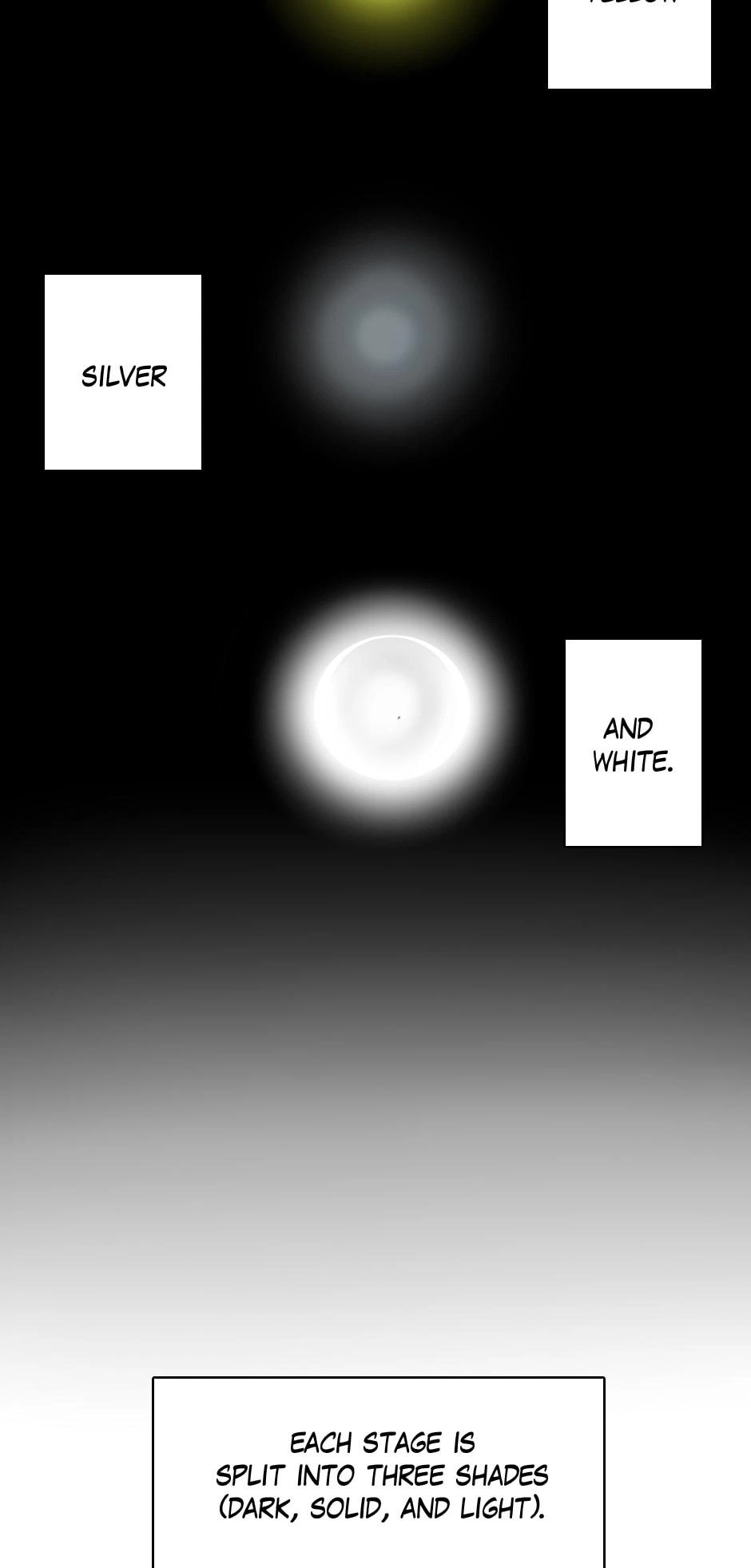The Beginning After the End Chapter 5 — page 52