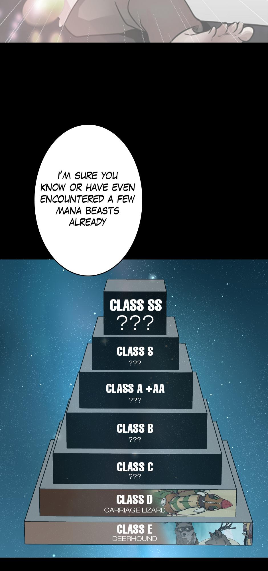 The Beginning After the End Chapter 22 — page 47