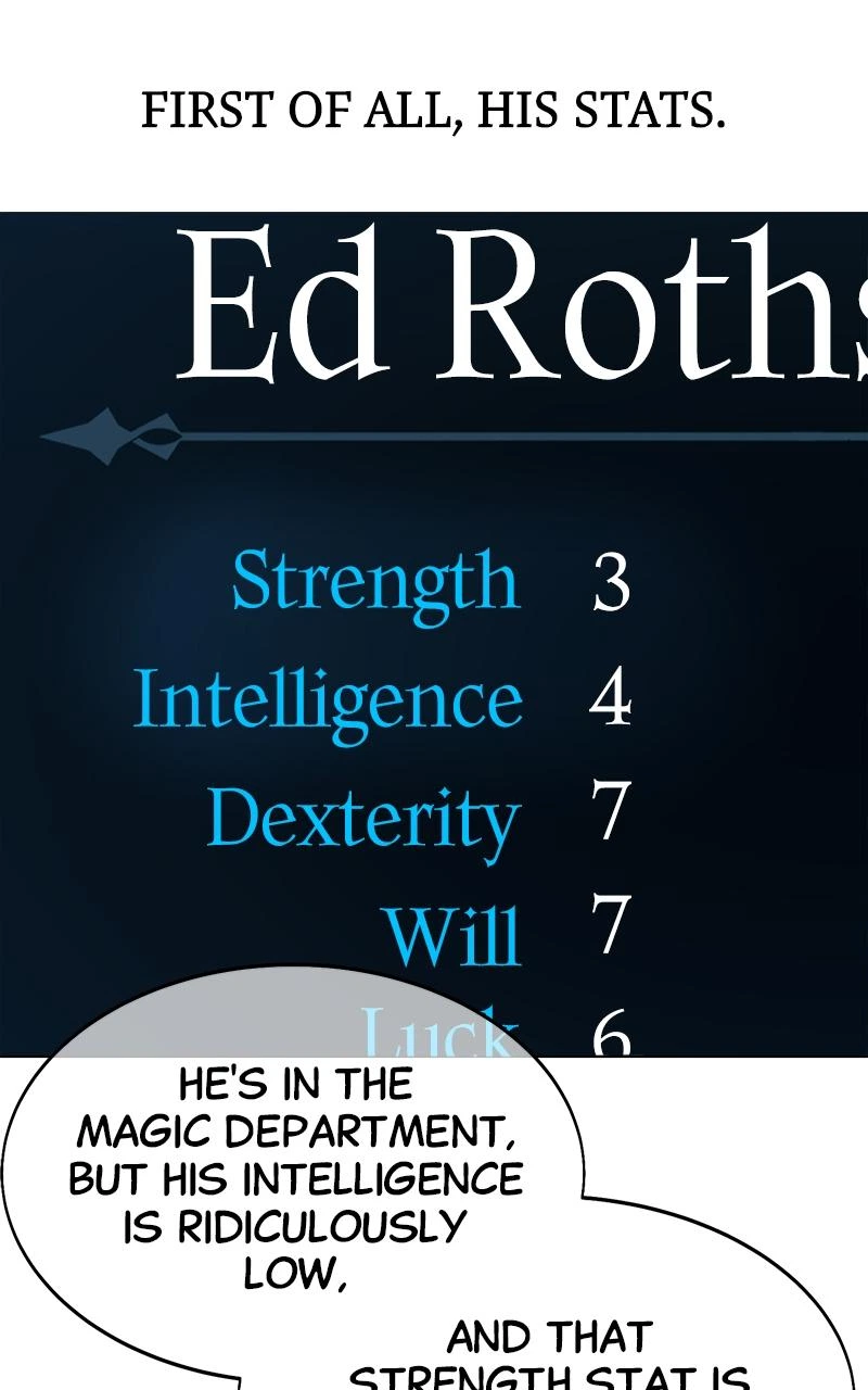 The Extra’s Academy Survival Guide Chapter 1 — page 37
