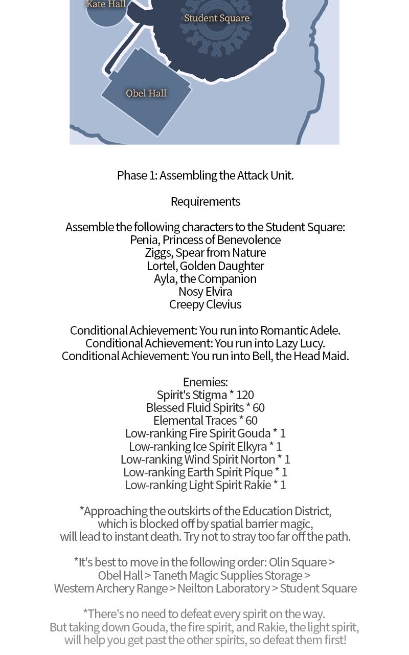 The Extra’s Academy Survival Guide Chapter 10 — page 2