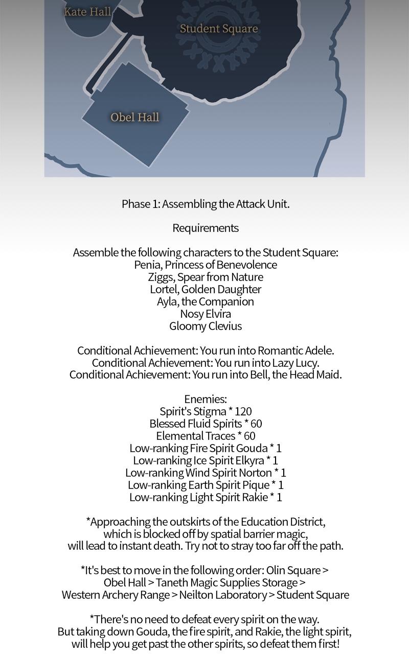 The Extra’s Academy Survival Guide Chapter 10 — page 150