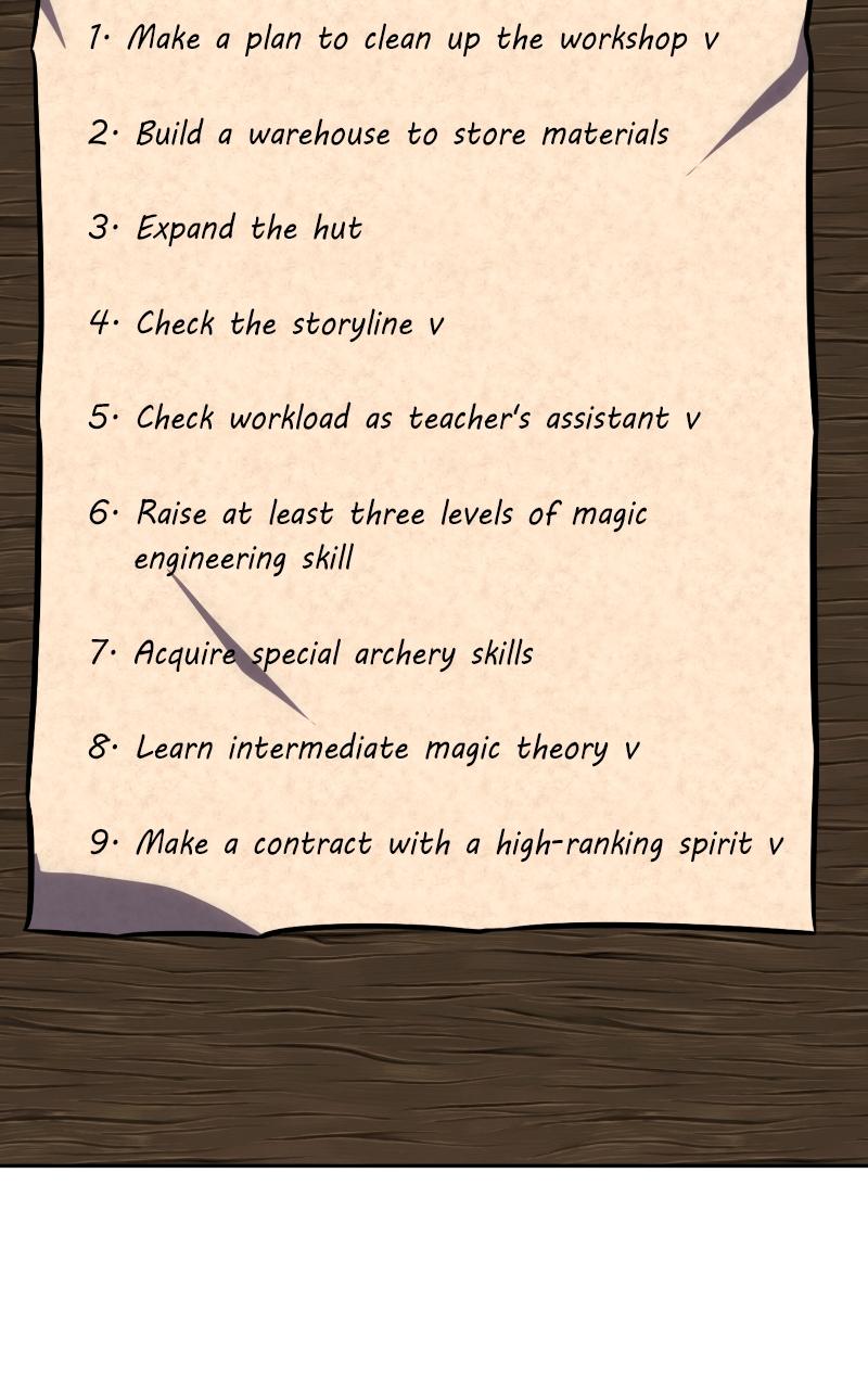 The Extra’s Academy Survival Guide Chapter 40 — page 2