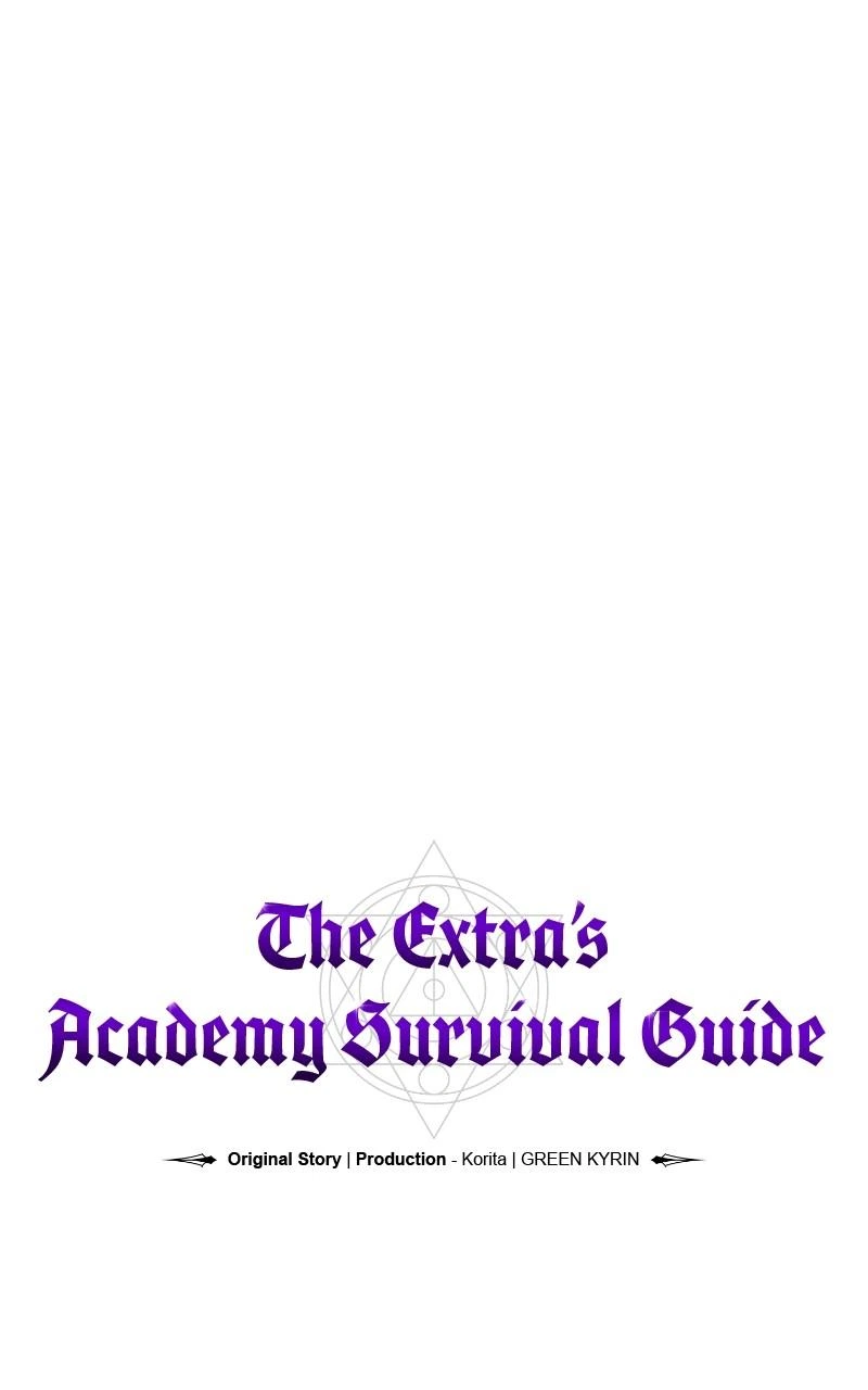 The Extra’s Academy Survival Guide Chapter 44 — page 168