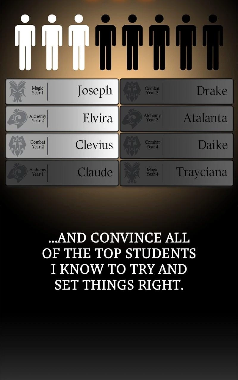 The Extra’s Academy Survival Guide Chapter 61 — page 156