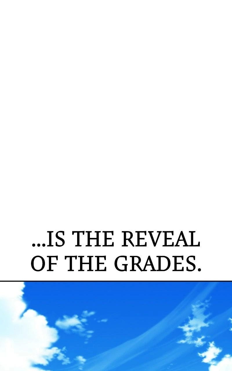 The Extra’s Academy Survival Guide Chapter 90 — page 35
