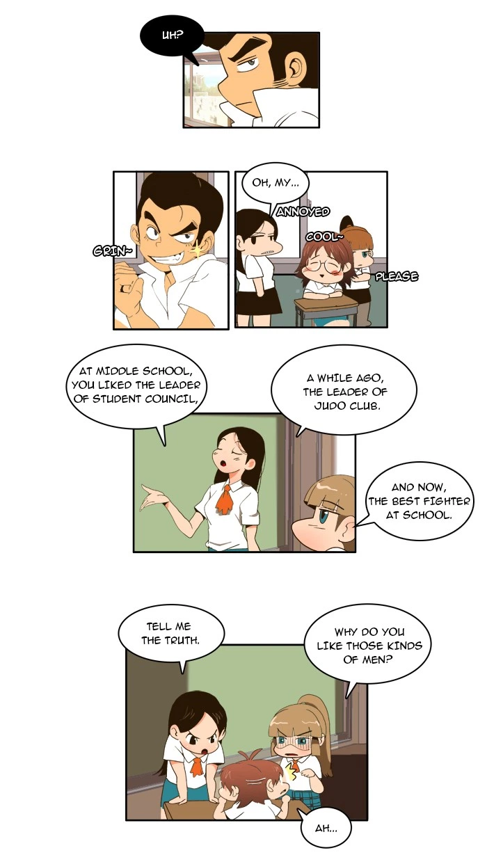 The God of High School Chapter 3 — page 7