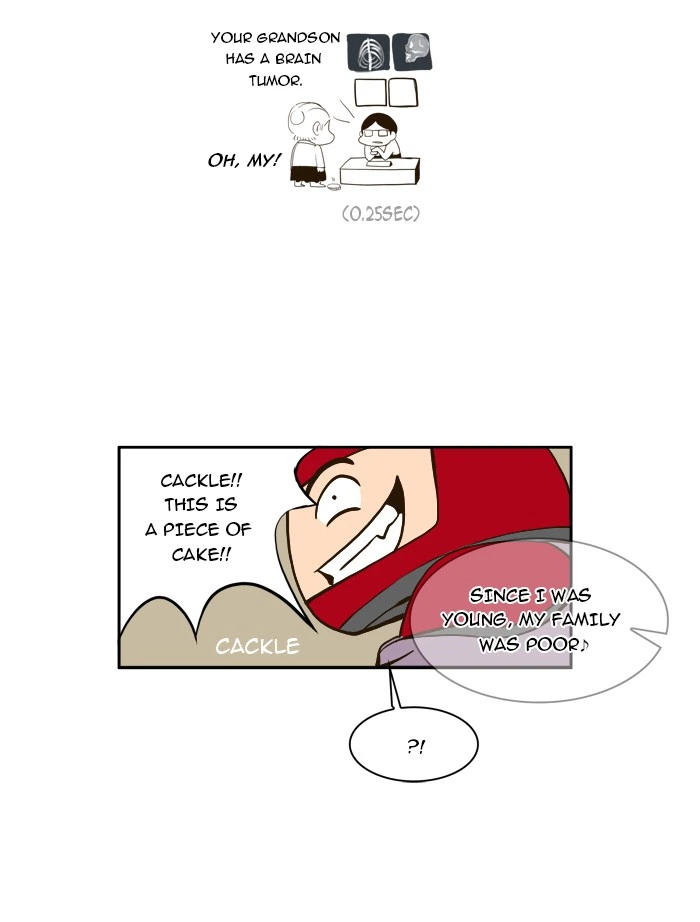 The God of High School Chapter 4 — page 17