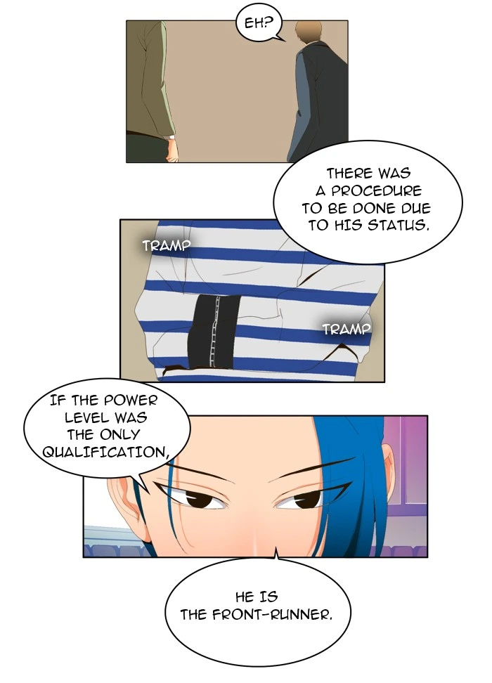 The God of High School Chapter 6 — page 33