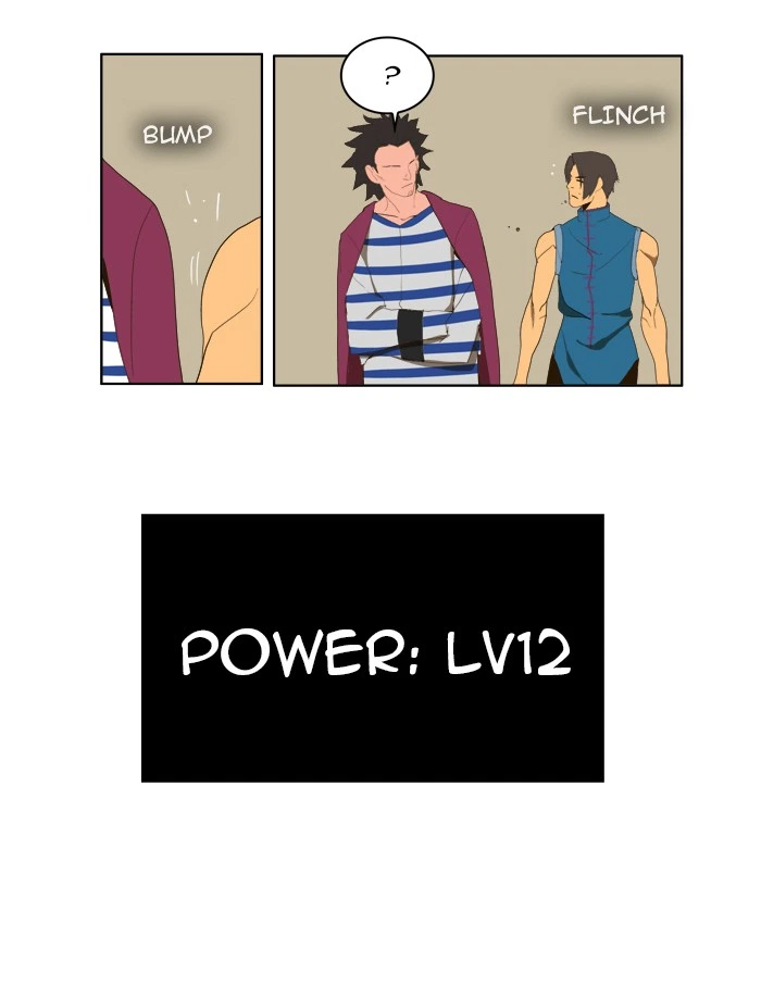 The God of High School Chapter 6 — page 37