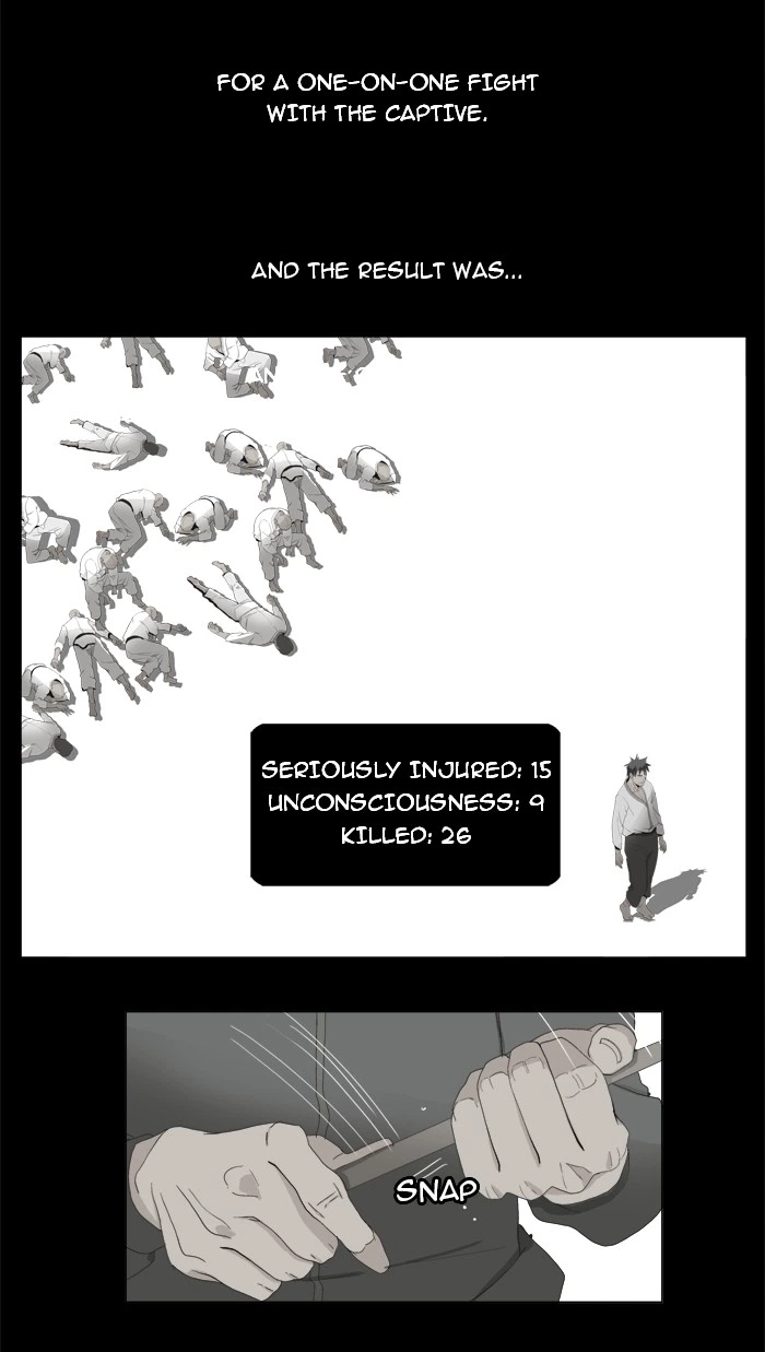 The God of High School Chapter 10 — page 7