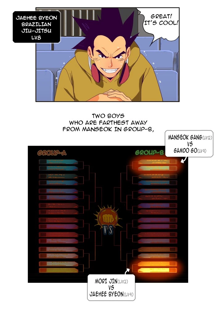 The God of High School Chapter 11 — page 10