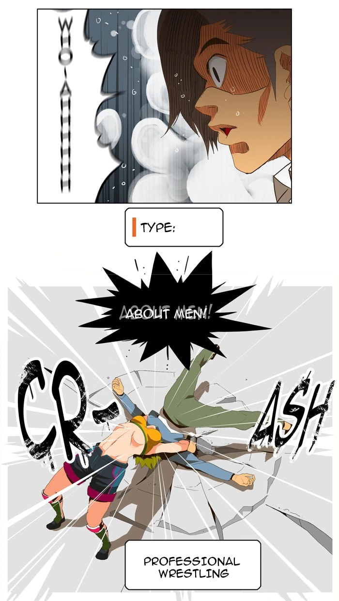 The God of High School Chapter 13 — page 26