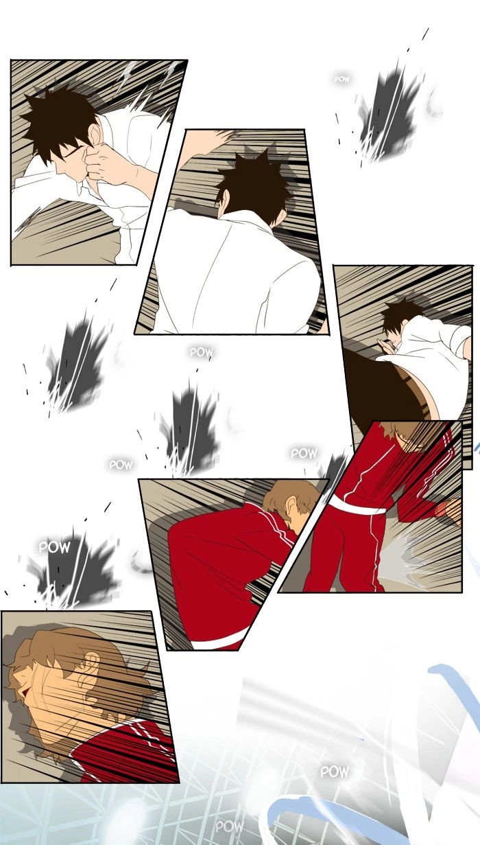 The God of High School Chapter 18 — page 20