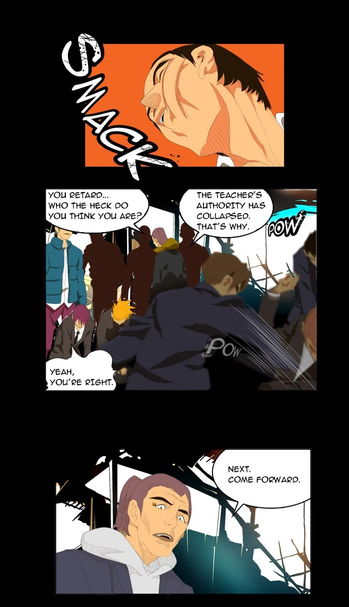 The God of High School Chapter 31 — page 15