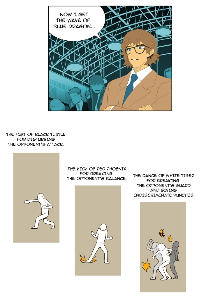 The God of High School Chapter 36 — page 30