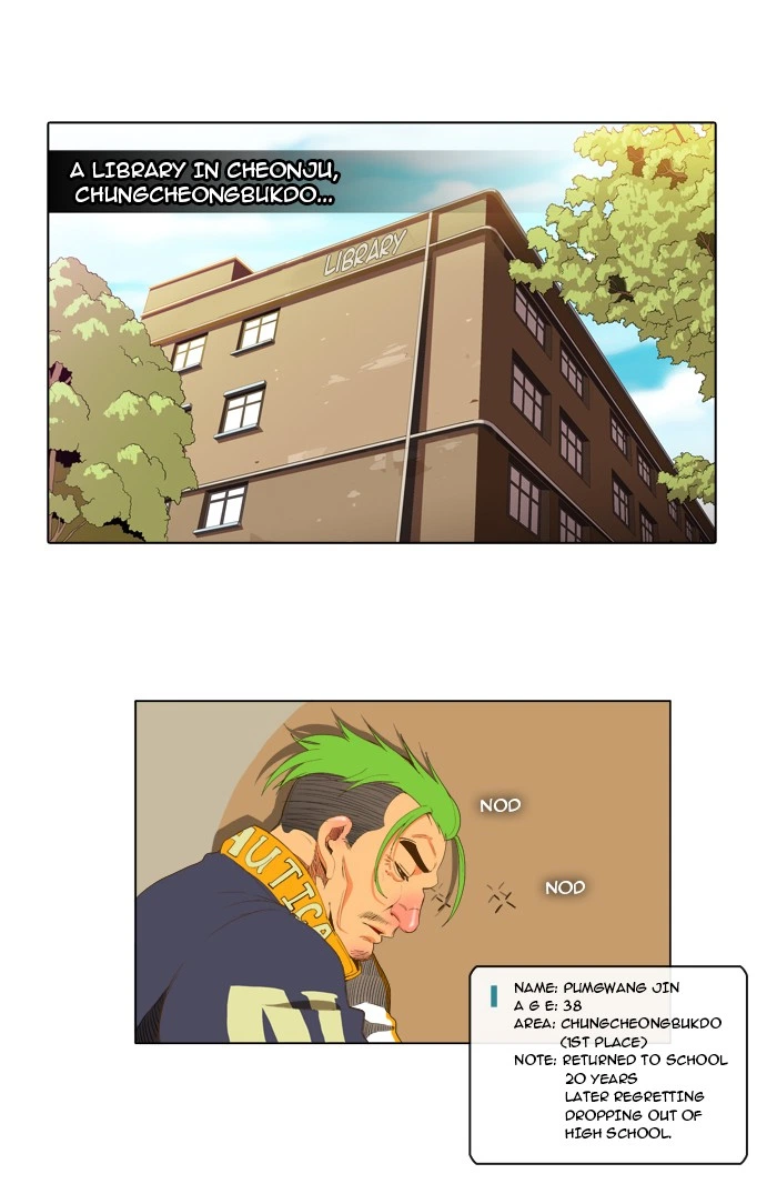 The God of High School Chapter 43 — page 13