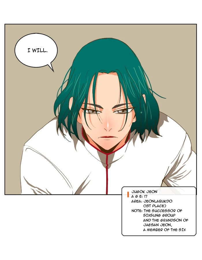 The God of High School Chapter 43 — page 26