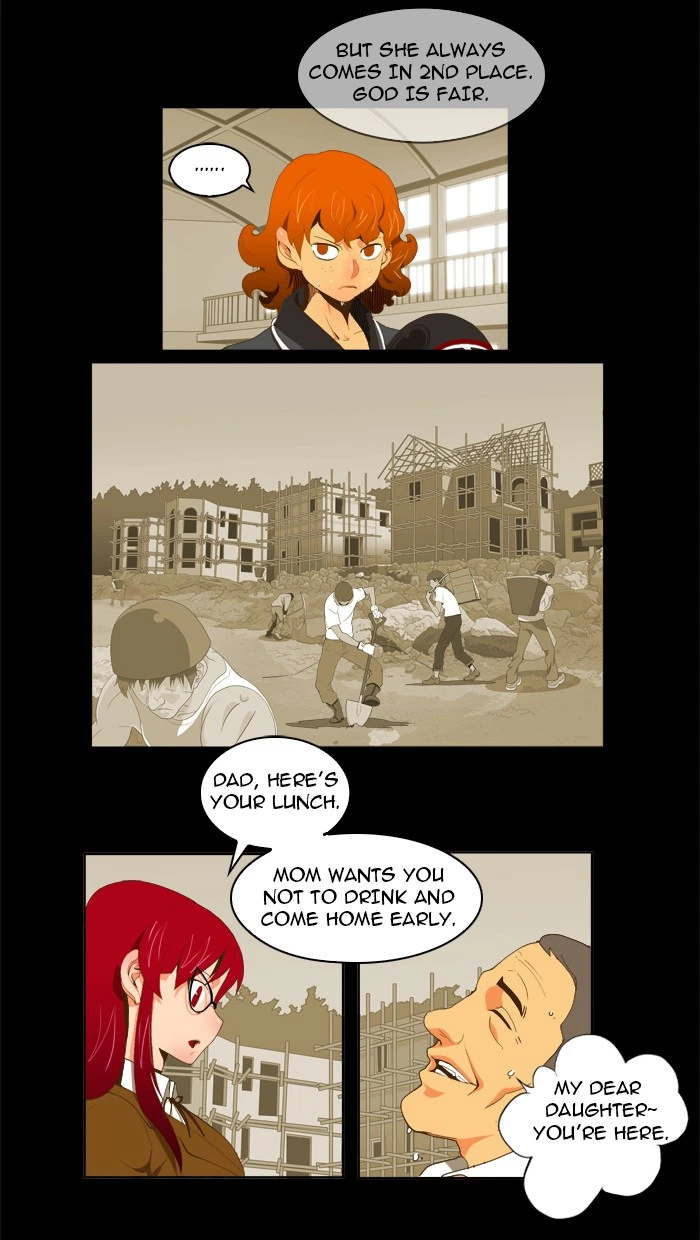 The God of High School Chapter 52 — page 6