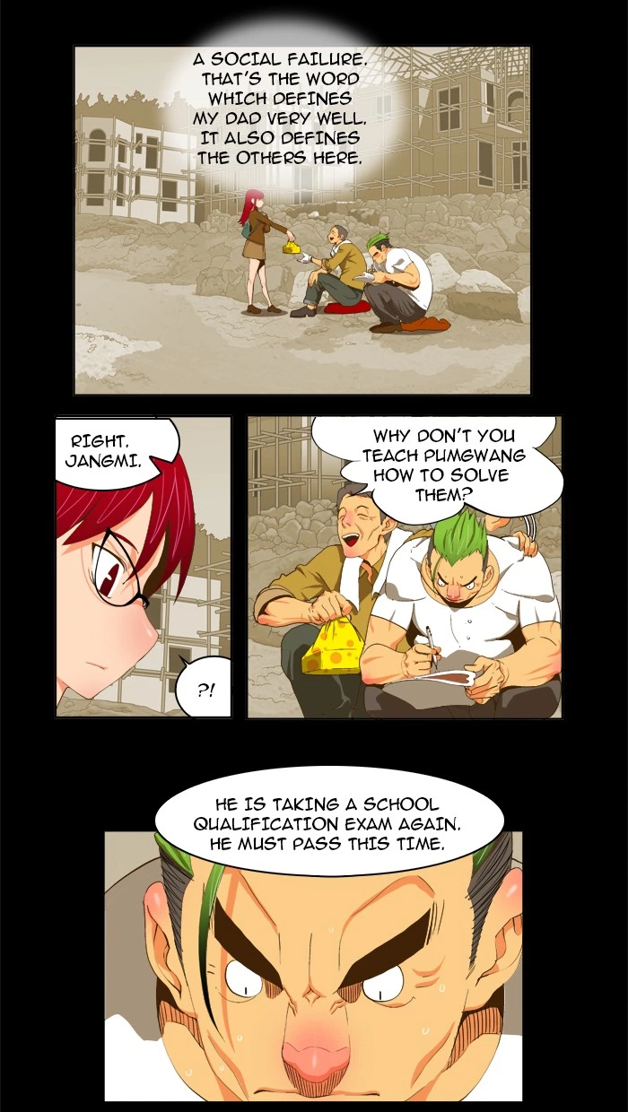 The God of High School Chapter 52 — page 7