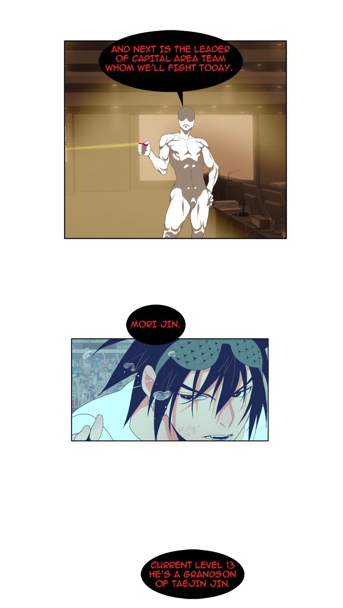 The God of High School Chapter 61 — page 2