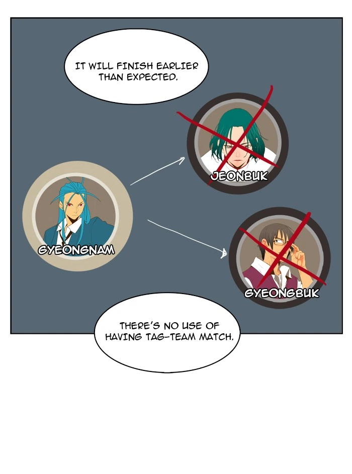 The God of High School Chapter 70 — page 46